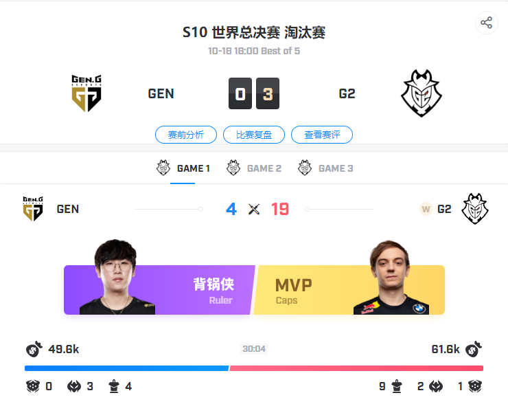 乐动体育下载关于Faker赛事官方发布状态火爆新规，勇士引发争议！的信息乐动体育下载
