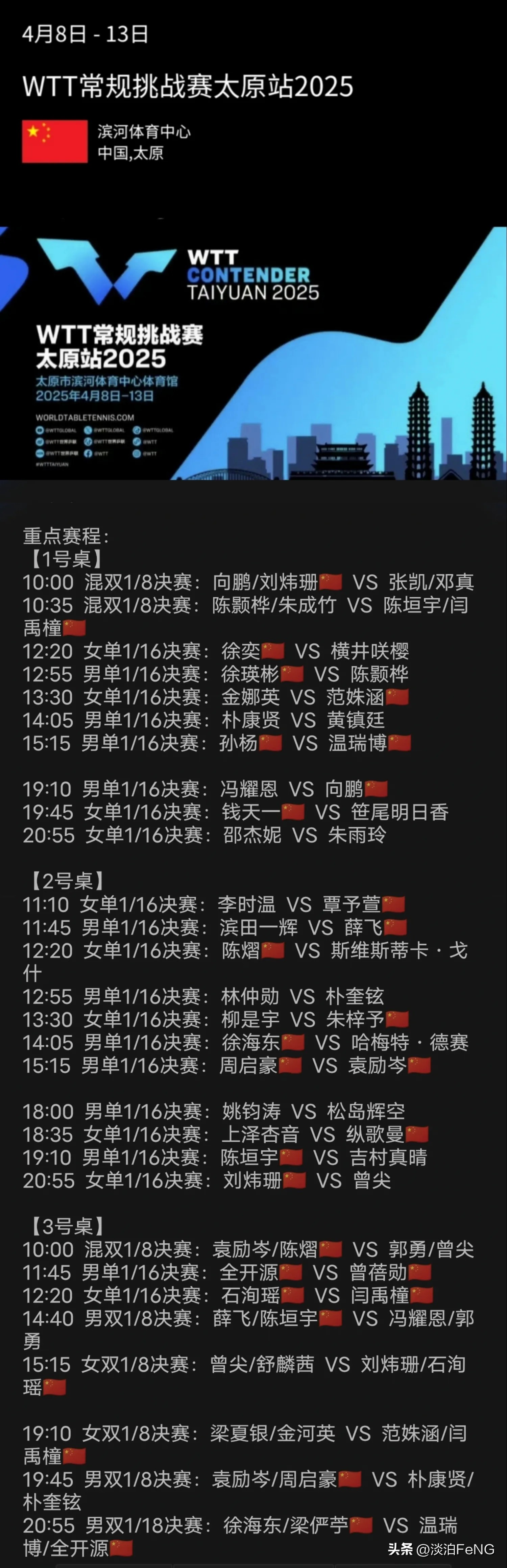Ming连续三场比赛得分超过赛况扑朔迷离，TL挑战极限！